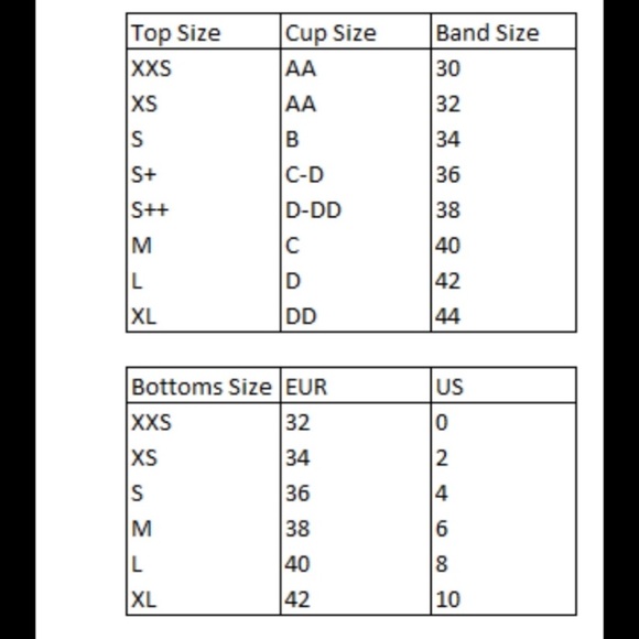 SOLD.  NWOT Triangl Blue Crochet Bikini Top Size Small ++ - Picture 8 of 8